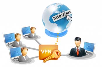 Apa itu VPN atau Virtual Private Network?