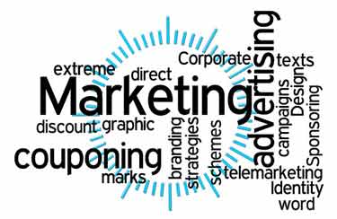 Pengertian Marketing Dan Fungsinya Beserta Konsepnya Lengkap