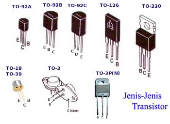 http://www.pengertianku.net/wp-content/uploads/2015/05/Jenis-Jenis-Transistor.jpg